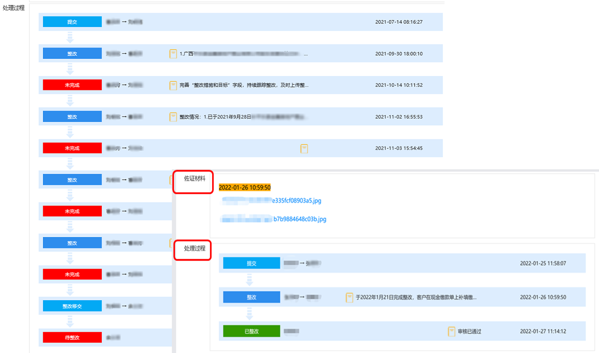 審計(jì)過程留痕，復(fù)評審批留痕。佐證材料實(shí)時(shí)上傳